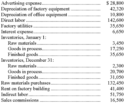 2108_Prepare the bank reconciliation3.png