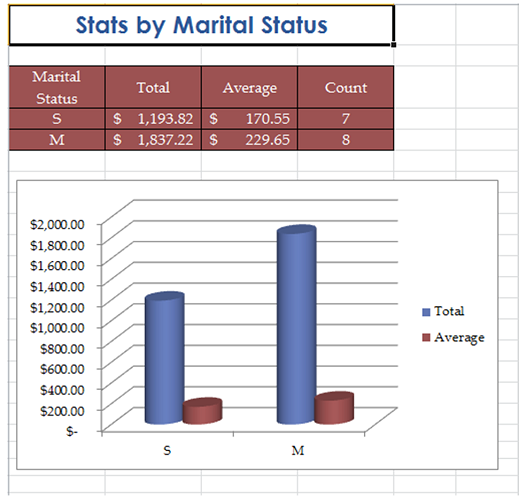 2116_determine the Federal tax1.png