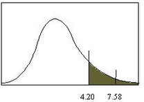 2120_Graph.jpg