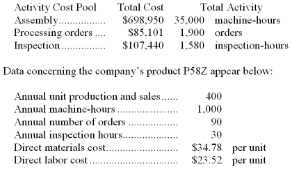 2120_Vodopich Corporation.png
