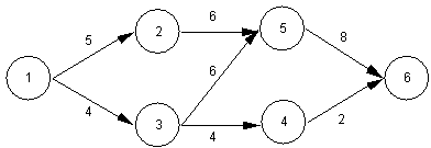 2130_Optimal Solution1.png