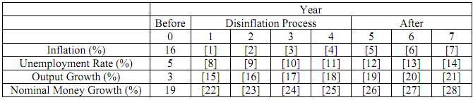 213_What is the economic interpretation of the AD curve.png