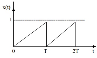 2163_trigonometric fourier series.jpg
