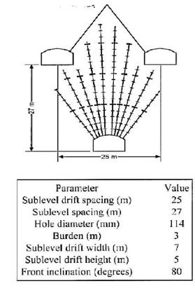 2172_Design a surface blast.png