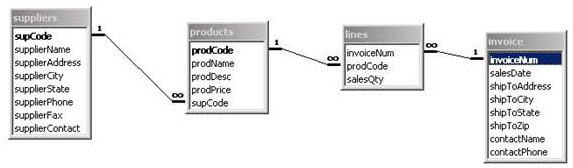 2178_Create an XML file with markup tags.png