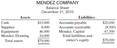 2187_Prepare a correct balancesheet.PNG