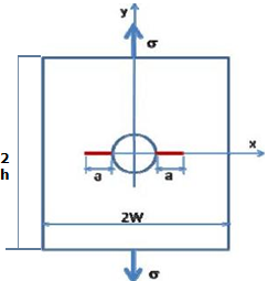 218_calculate the stress intensity.png