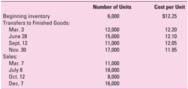 2208_Determine the missing amounts indicated by question marks1.png