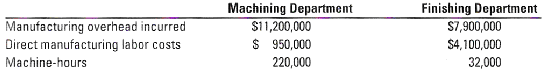 2223_Solomons job-costing system2.PNG