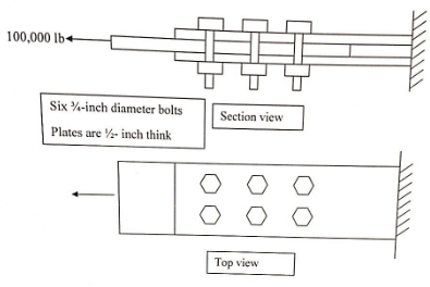 2225_Calculate the deflection of the simply supported beam3.png