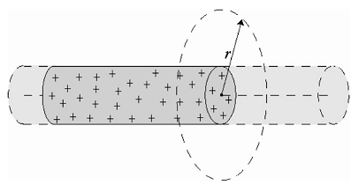 2229_Sketch the electric field magnitude.png