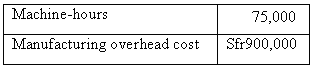 2237_Compute the underapplied or overapplied overhead.PNG
