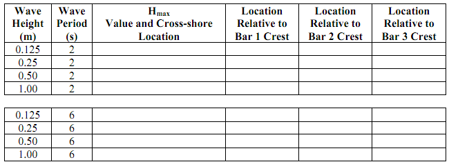 2240_What is the role of the outermost bar.png