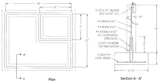 2244_Measure the quantities.png