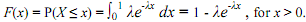 2250_Complete a project related to inferential statistics1.png