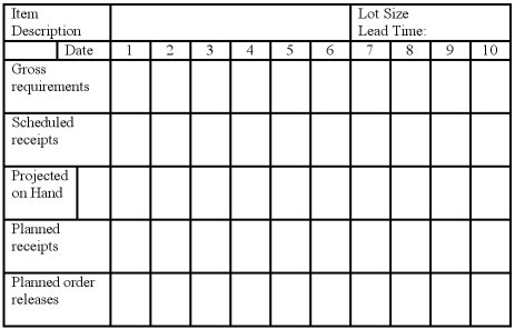 2260_What will be the projected on-hand inventory quantity7.png