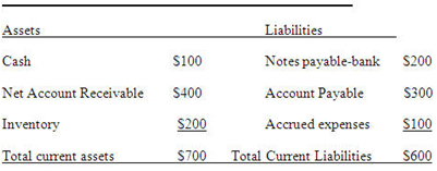 2269_Strategy of not paying bills.png