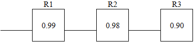 2328_Prepare the product structure tree.png