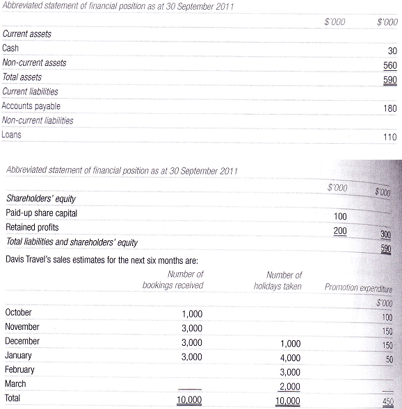 2334_Davis Travel.png