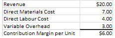 2347_How many Grippers must Roseville Medical sell in order to breakeven1.png