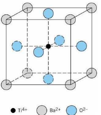 2368_Calculate the density.png