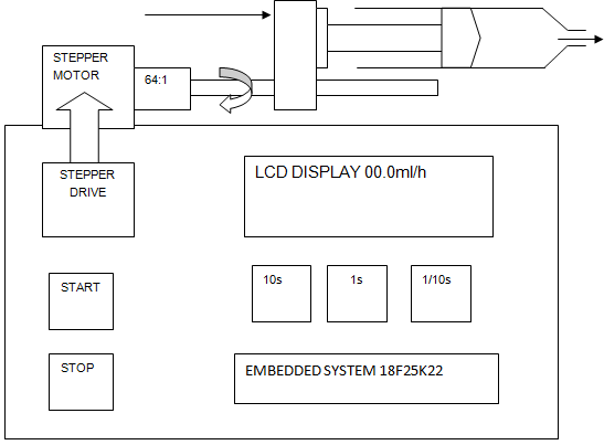 237_Medical infusion pump.png