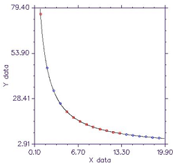 2383_find the coefficients.png