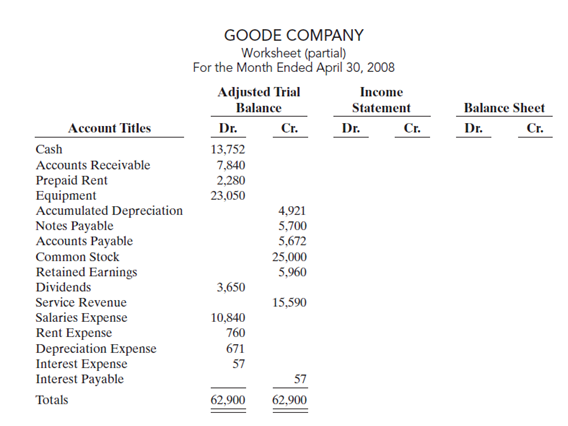 2400_goode_Company.bmp
