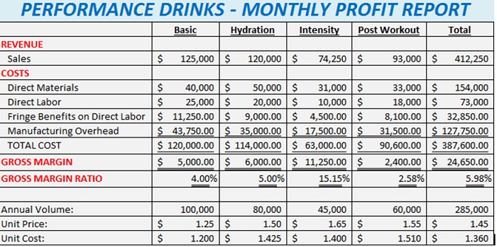 2426_monthly profit report.jpg