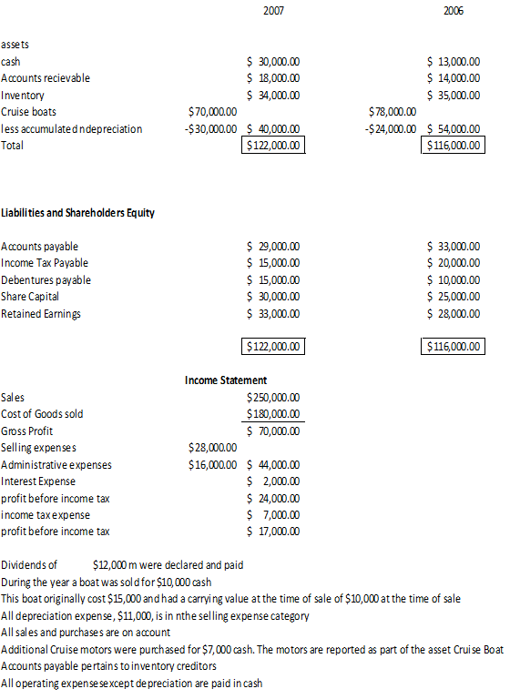 2433_statement of Cash flows.png