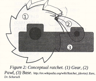 2439_hand operated lift1.png