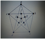 2467_Connected planar graph.png