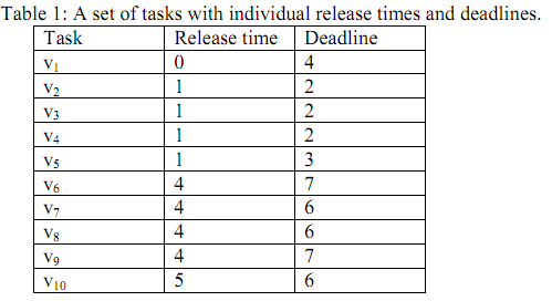 2484_embedded system.png