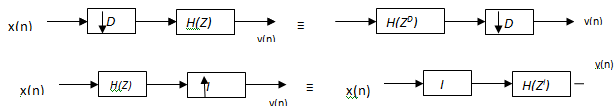 2498_Design a digital Chebyshev-II filter4.png