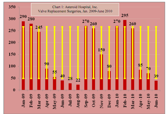 2498_Pure-play technique.png