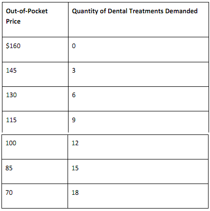 254_fixed cost of running the X-ray clinic1.png
