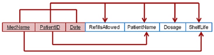 255_dependency diagram.jpg