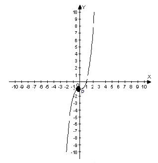 25_coordinates.jpg