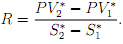275_Estimate the Marginal Return to Schooling2.png
