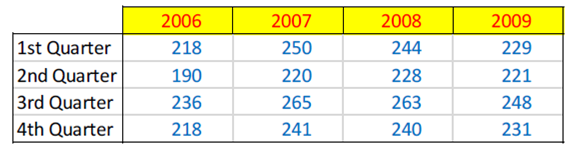 296_Describe the parameter of interest for analysis6.png