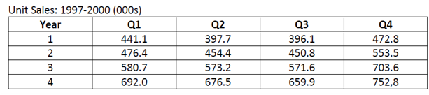 307_Describe the parameter of interest for analysis5.png