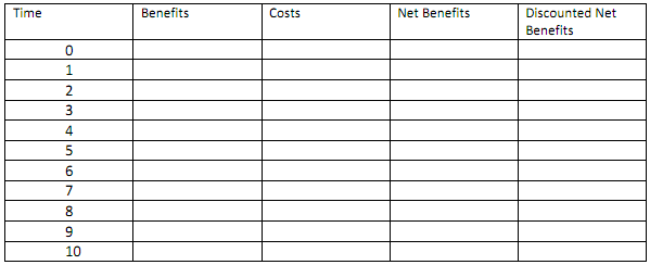 315_Define the concept of opportunity cost.png