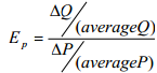 332_investment on actual versus potential GDP3.png