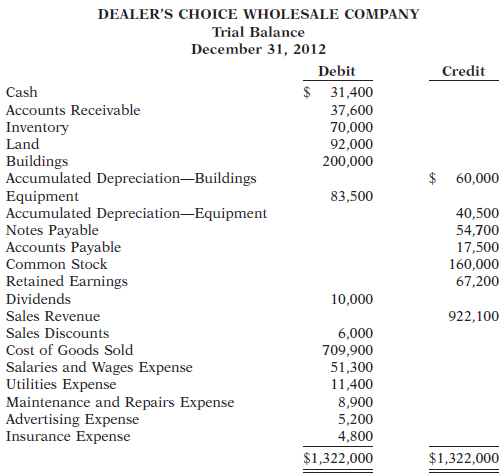 341_adjusting entries.PNG