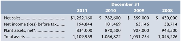 359_Elements of critical thinking.png