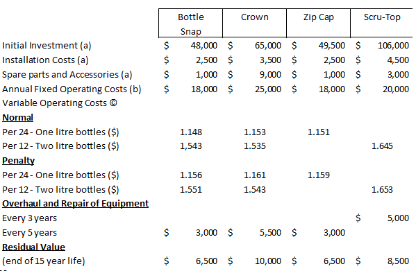 374_Average production capacities1.png