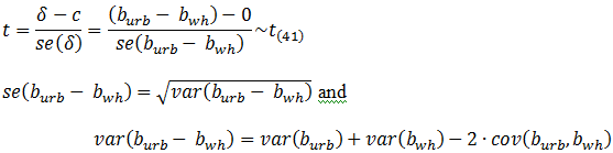 389_Multiple Linear Regression Model1.png