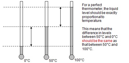 389_thermometer_dia.jpg