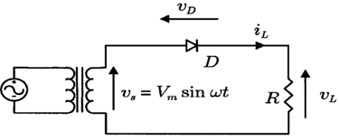 396_configurations for controlled and uncontrolled rectification.png