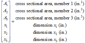 397_Weight Design of a Variable Shape Three-Bar Truss1.png